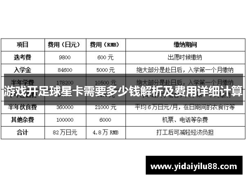 游戏开足球星卡需要多少钱解析及费用详细计算