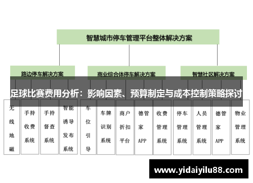 足球比赛费用分析：影响因素、预算制定与成本控制策略探讨